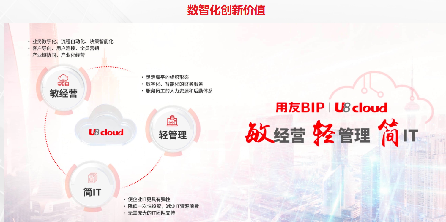 用友成长型集团管理软件——U8 Cloud
