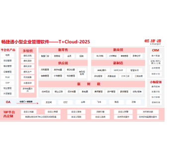 畅捷通小型企业ERP——T+cloud