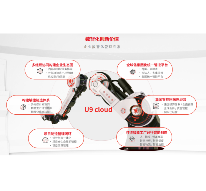 用友大中型离散制造ERP软件——U9 Cloud